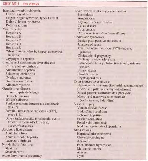 Kasper, Braunwald, Fauci, Hauser, Longo, Jameson: