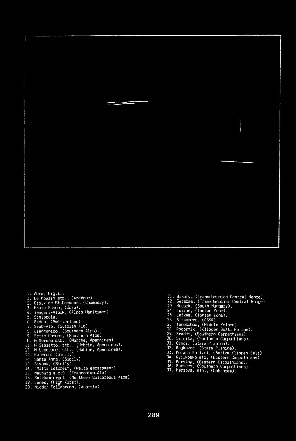 , (Sabine, Apennines). 13. Palermo, ( S ic ily ). y ií. Santa Anna, ( S ic ily ). 1?. Bivona, ( S ic ily ). 16. "Málta le töré s", (Malta escarpment) 17. Neuburg a.d.d. (Franconian-Alb) 16.
