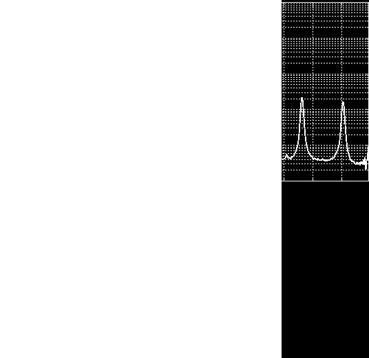 formában A szórási képből azimutális átlagolással: 1. Az egy szórási szöghöz tartozó pixelek csoportosítása 2.
