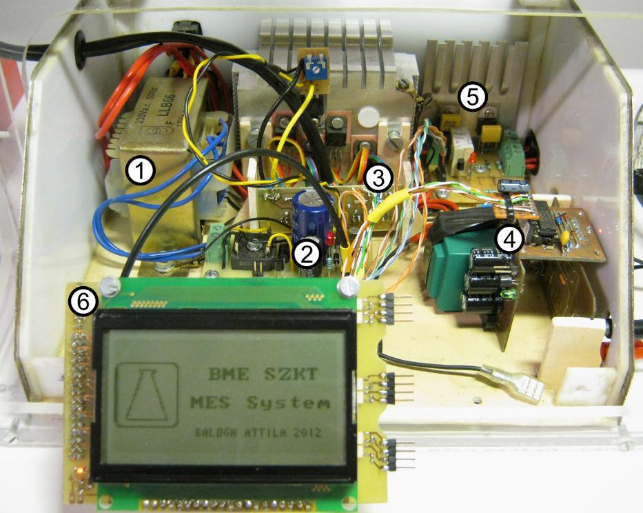1) 12V 2A-es hálózati transzformátor. 2) Feszültség stabilizátor rész, 5V-os törpefeszültség előállítása. 3) Léptetőmotor kapcsoló tranzisztorai a nagy hűtőbordára rögzítve.