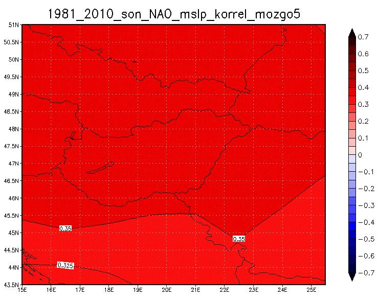 Megfigyelhető továbbá, hogy nincs jelentős területi változás sem, az értékek sokkal homogénebbek, mint az eddigi eredményeknél, a téli és a nyári időszakban figyelhetünk meg enyhe, közel zonális