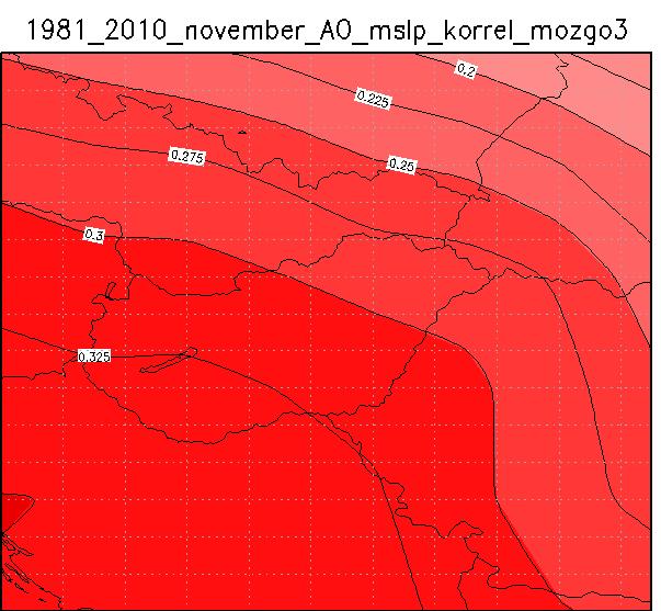 bár ekkor még csak +0,3