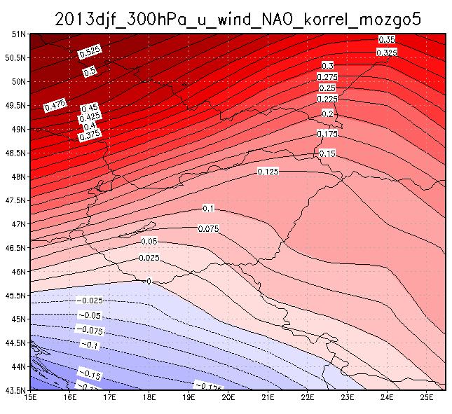 42. ábra A 300hPa szél u (felül) és v komponensének (alul) korrelációja a NAO (jobb oldal) és AO (bal oldal) indexekkel a 2013-as téli évszakban