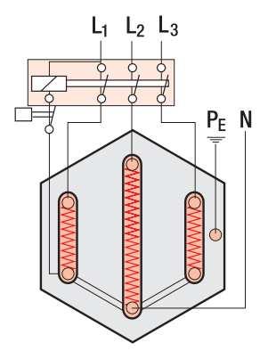 háromfázisú áram Drehstrom three phase supply kétfázisú váltóáram Wechselstrom two phase supply háromfázisú áram Drehstrom three phase supply háromfázisú áram Drehstrom three phase supply 400 V 230 V