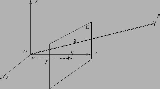 3.4. Perspektív transzformáció Perspektív transzformáció esetén csak annyi a megkötés, hogy a transzformációt egy 3 3-as mátrixszal szorozzuk. 4.