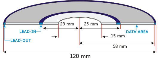 adat 12 centiméter