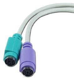 System/2 series