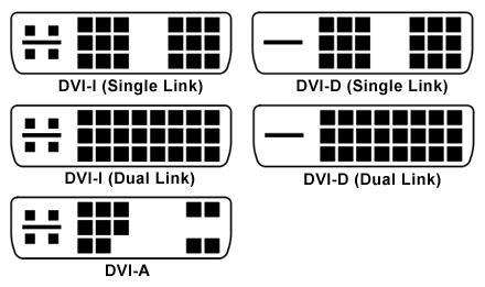 DVI