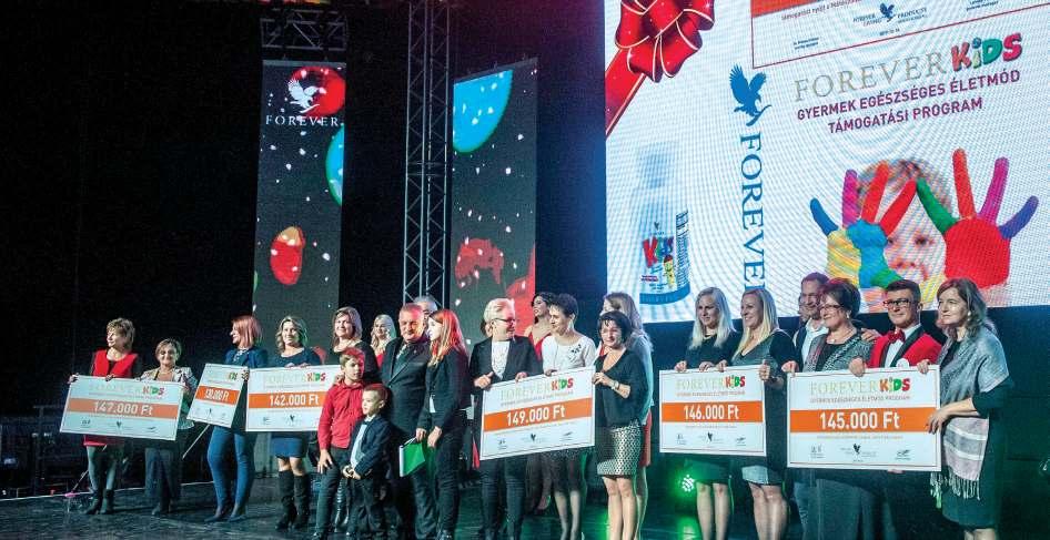 Magazin. Natječaj vezan uz zaštitu zdravlja djece, daje potporu raznim dječjim ustanovama iz sakupljenih sredstava.
