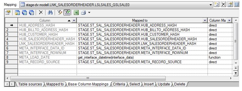 SalesLT.Dim_Geography Geography_Key City StateProvince CountryRegion PostalCode meta_validfrom_date meta_validto_date meta_status_flag.