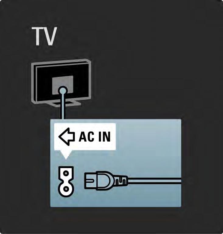 5.1.1 Tápkábel Ellenőrizze, hogy a hálózati kábel stabilan illeszkedik-e a TV-készülékhez. A fali aljzatnál a hálózati kábel mindig hozzáférhető legyen.