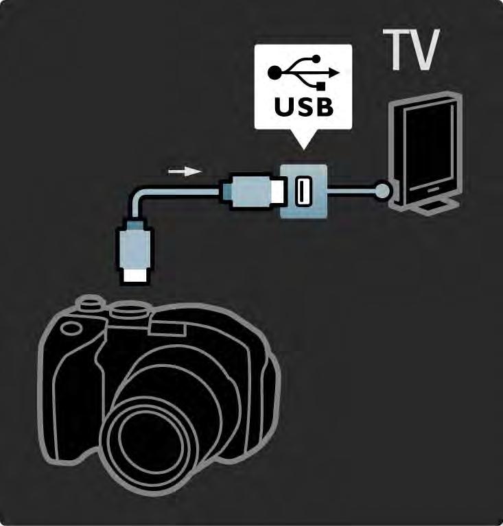 5.4.3 Fényképezőgép A digitális fényképezőgépen tárolt képek megtekintéséhez csatlakoztassa a fényképezőgépet a TV-készülékhez. Ehhez használja a TV-készülék oldalán található USBcsatlakozót.
