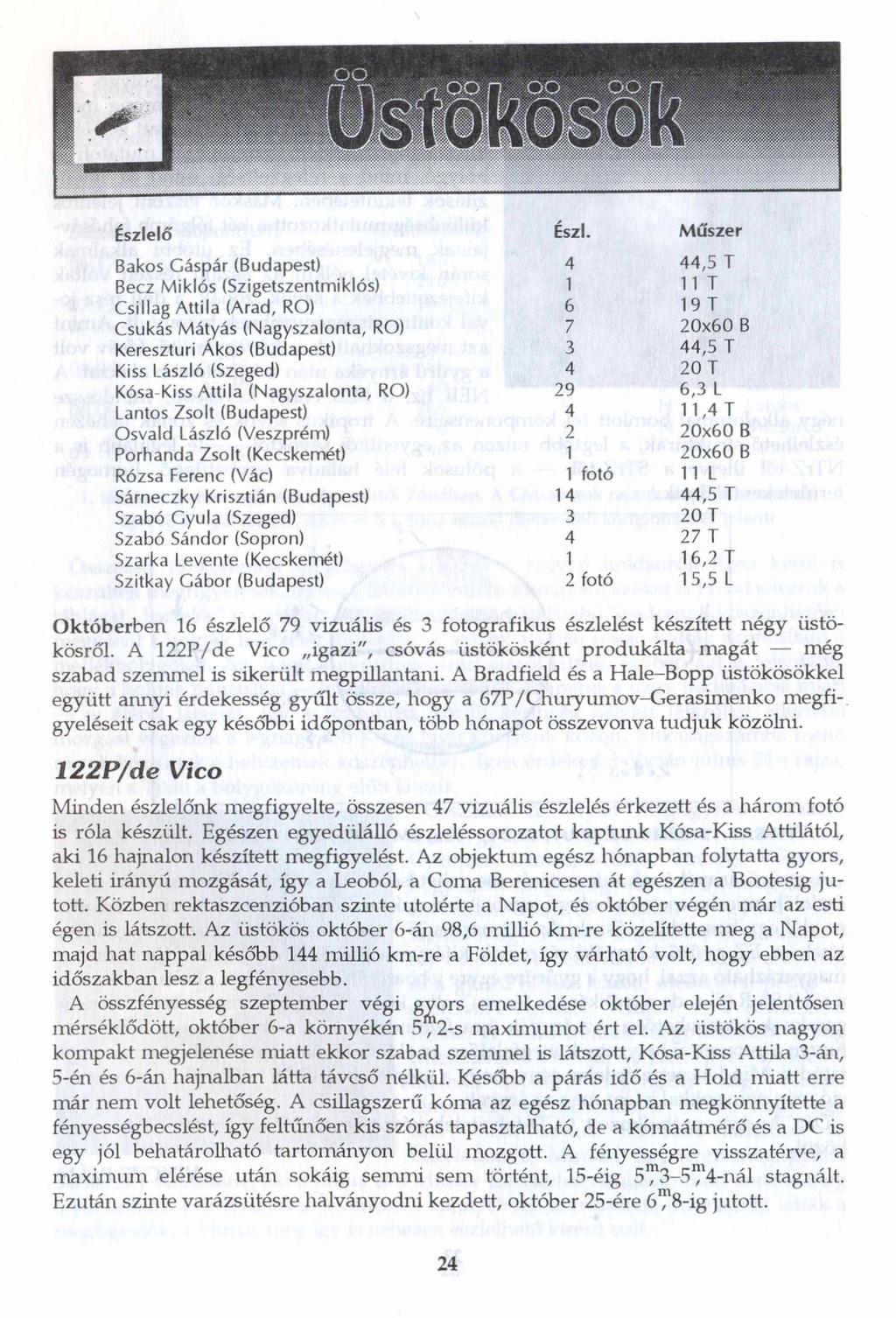 Októberben 16 észlelő 79 vizuális és 3 fotografikus észlelést készített négy üstökösről. A 122P/de Vico igazi", csóvás üstökösként produkálta magát még szabad szemmel is sikerült megpillantani.