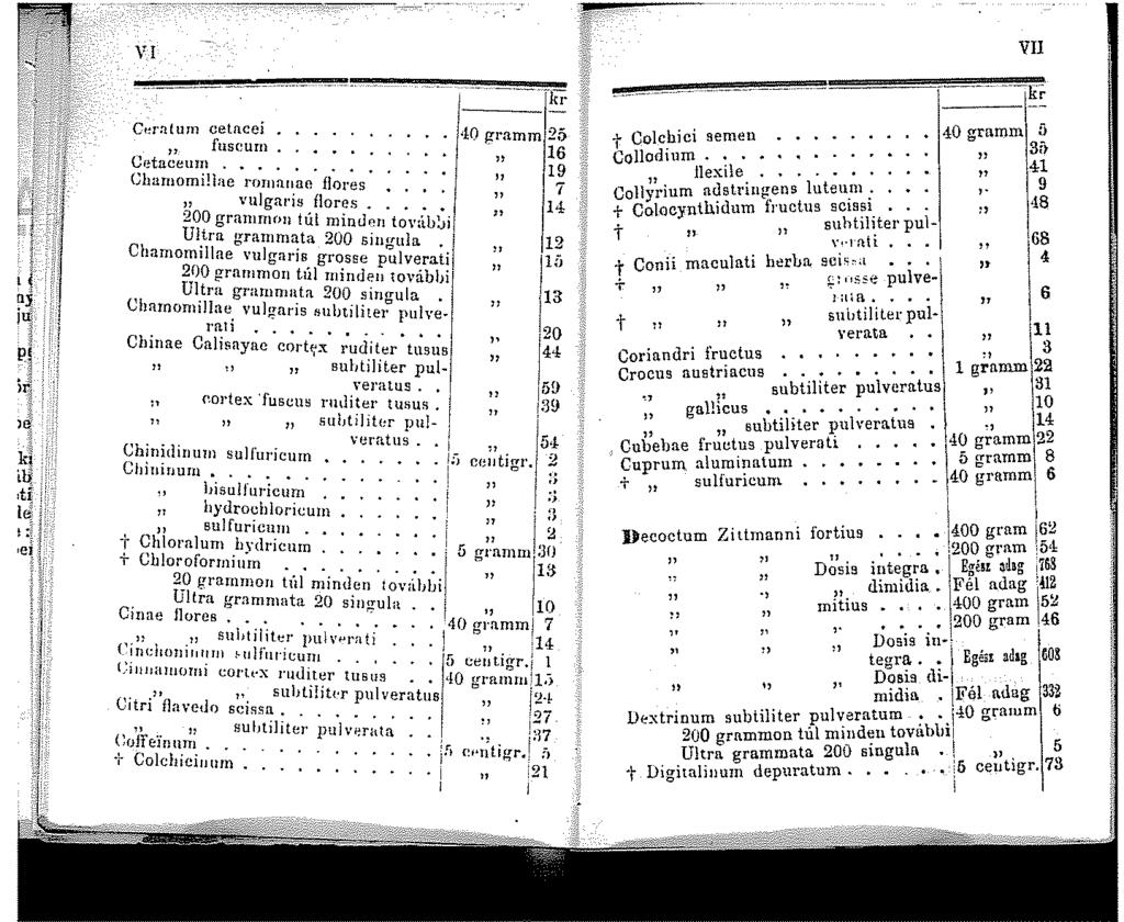 VI vu Ci~ratum cetnceí '0 gramm 2ö fuscurn 6 Cr;taceun.... 9 Charuomi!lae rnruauac flores,,. 7 n vulgaris flores.. / 4 200 grannnon túl mintlr!n továli:.ii Ultra grannata 200 singula.