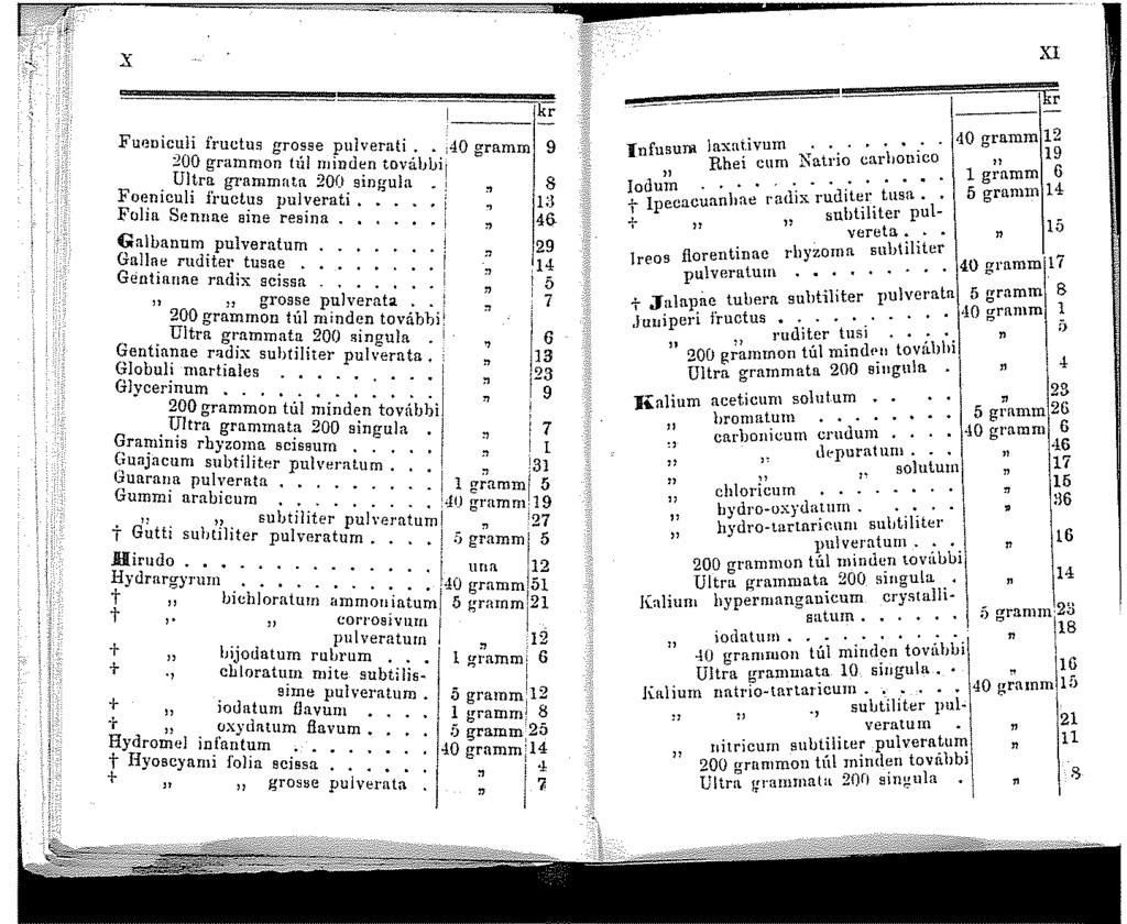 x Fueniculi fructus grosse pulverati.. 40 gramm 9 200 grannon túl minden továhli Ultra :rranmntn 200 singula 8 Foeniculi fructus pulverati lil Folia Sennae aine resina 46.