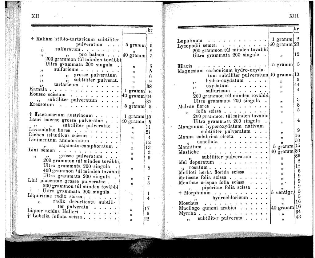 o XII + Knliun stibio-tnrtaricurn suütiliter pnlveratnrn fi granrn: 5 sulful'atnrn.. n R n pro halneo.. :40 grarnrn 7 200 grannnon túl minden toválbij' Ultra gr:unnata 200 sitrula, H suifuricnm.