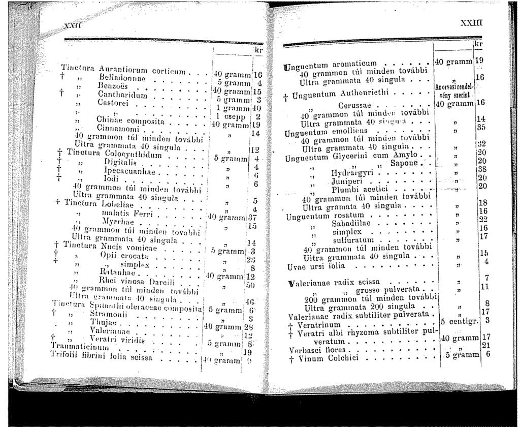 :rinctura AuraniirJ un co!'!ieuin. T n Bellnclonr ne Í ii :euzoös. Cantharitluui : Castor('i,. kr -!O grnnun'lü.' 5 grarnn! '-!O gt arnrn'.5,' ) gl'aum ;3 gnunru..j(j. csepp :' 2 ' 0 g-rnmrn!