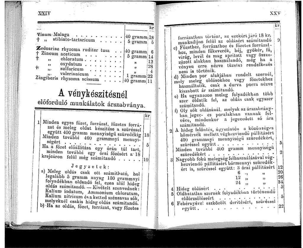 <l'--.xjxi V''''\'~G ----- -- -% \!'inum: l\ialaga.._. t n stibiato-tax:taricum Zedoariae rbyzoma rudtter tusa t Zncum acehcum. t chloratun. oxydatun. fi )} sulfuricum.