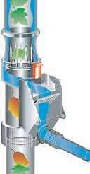 nem-gyűjtése egy billenőkapcsolóval választható. Esővízgyűjtő túlcsordulás-biztosítással. 90 mm-es áteresztés (DIN). Opcióként közvetlenül csatlakoztatható installációs csövekhez (átmérő: 50 mm).