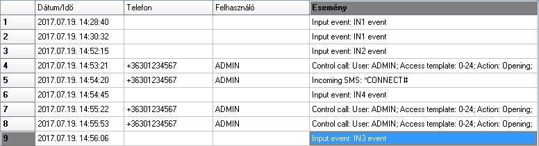 3.7 Eseménynapló A modul eseménynaplóját az Eseménynapló szekcióban, az Eseménynapló gombra kattintva érheti el.