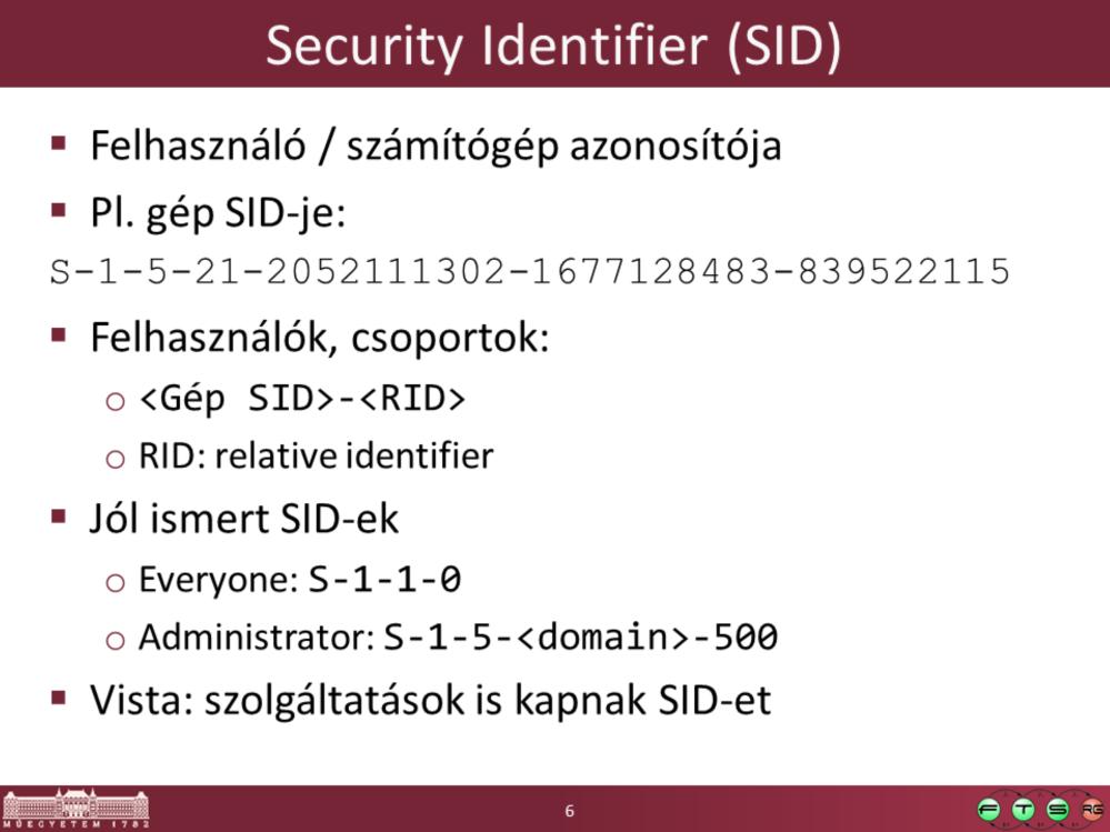 Well-known security identifiers in Windows operating systems http://support.microsoft.