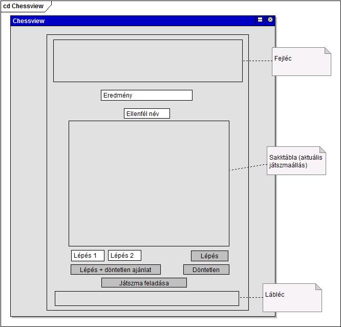 Chessview III.1.4.4. ábra a Chessview oldal látványterve Ezen az oldalon lehet magát a sakkjátszmát lejátszani az alkalmazásban. Az ablakról a navigációs lehetőségek (pl.