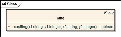 III.3.2.1. A Pawn osztály Ez a szabályok között leírt en passant (menet közbeni ütés) gyalog ütésmódot ellenőrzi le.