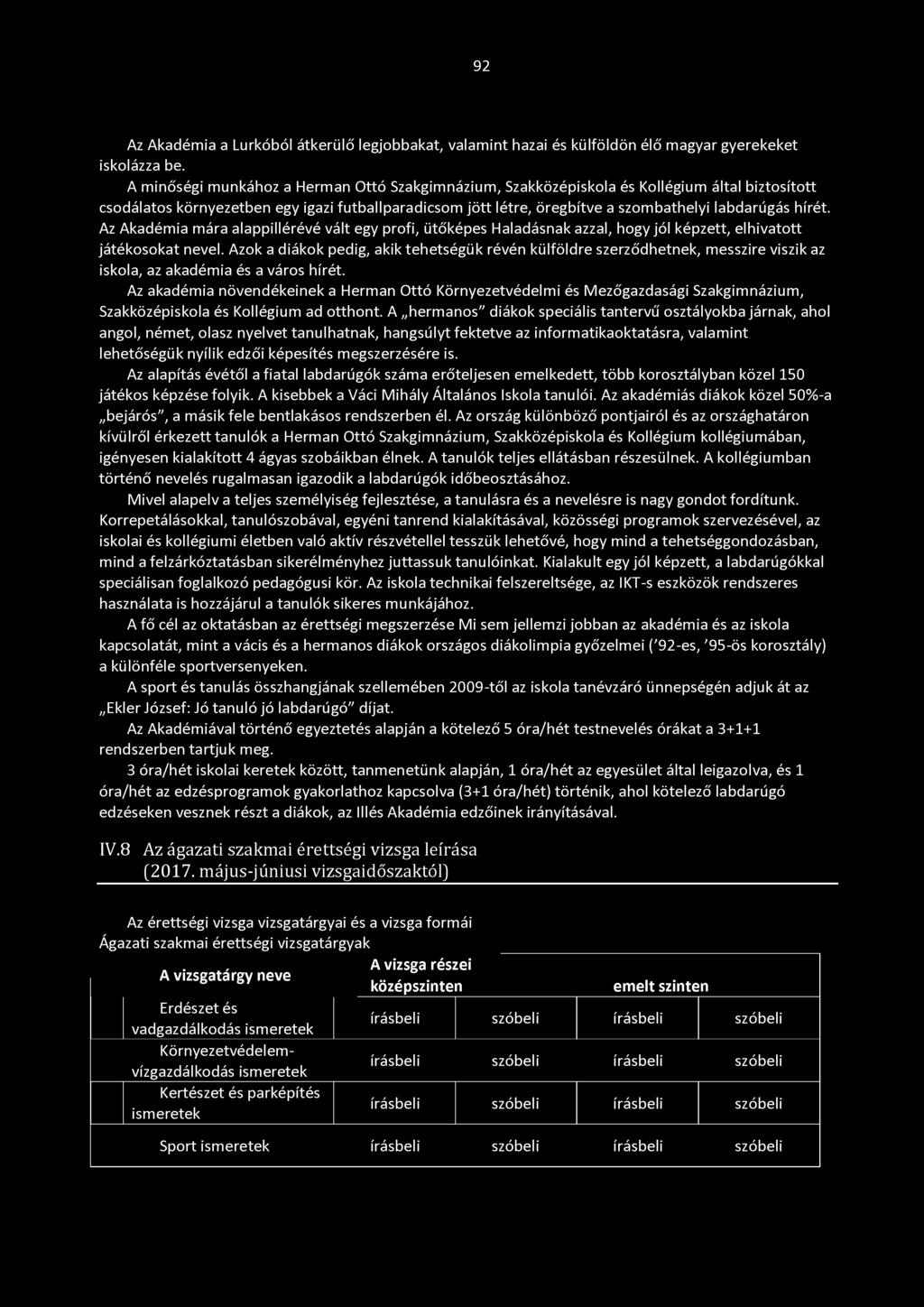 Az akadémia növendékeinek a Herman Ottó Környezetvédelmi és Mezőgazdasági Szakgimnázium, Szakközépiskola és Kollégium ad otthont.
