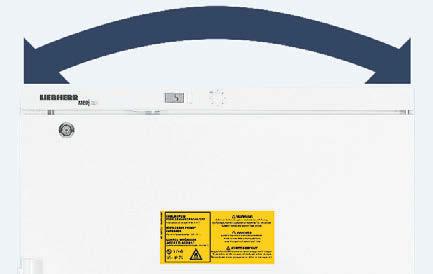 készülékekben az ATEX 94/9 EC irányelv