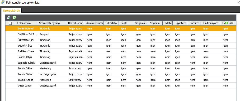 Például ha még van iktatásra váró feladata és megkíséreljük az "Iktató" szerepkör megvonását, akkor a rendszer egy hibaüzenettel fog figyelmeztetni.