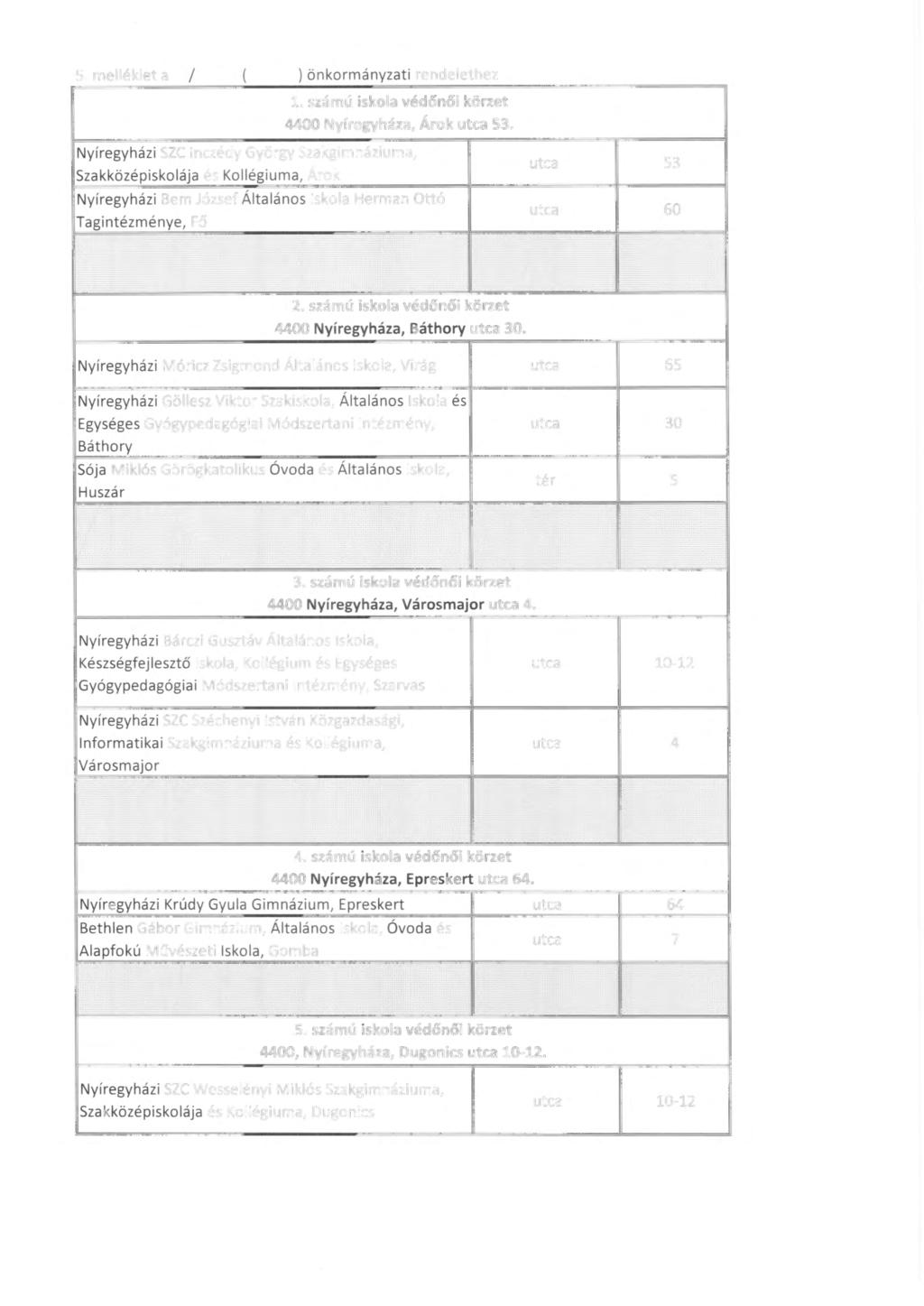 5. melléklet a / ) önkormányzati rendelethez 1. számú iskola védőnői körzet 4400 Nyíregyháza, Árok 53.