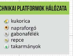 fejlesztése és marketingje a a kelet-európai országok részére is.