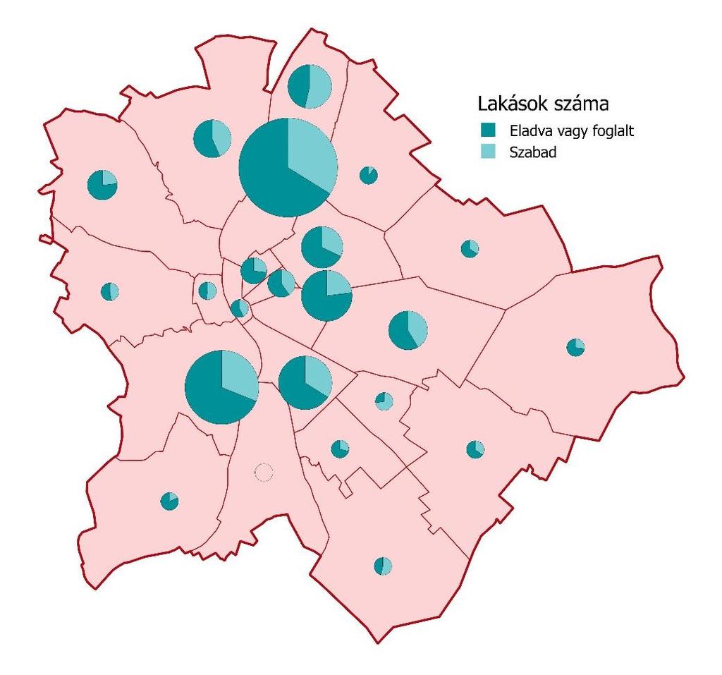 adatbázisban található lakások