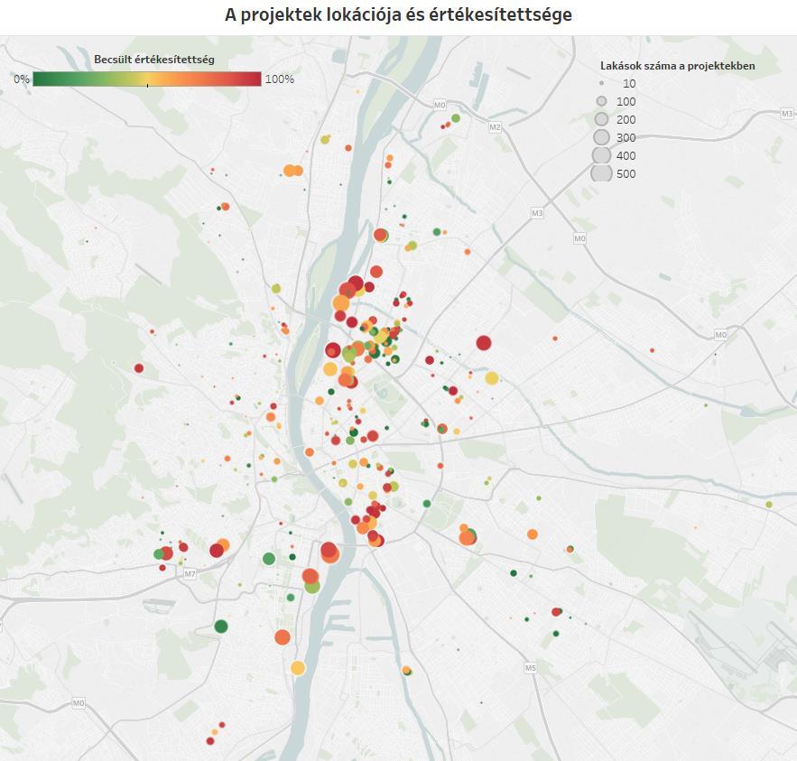 A 10 lakásosnál nagyobb projektek becsült értékesítettség és lakásszám szerinti területi eloszlása Azon lakások összehasonlítása, amelyek az előző fordulóban is eladók voltak 2018. tél 2018.