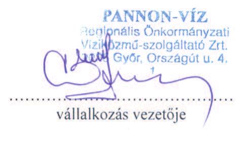 2016. évben beszállított, hasznosított hulladékok mennyisége: Hulladékkód Megnevezés Éves mennyiség Telephely (t) 16 10 02 vizes folyékony hulladékok 1 368 Győr 02 02 01 mosásból és tisztításból