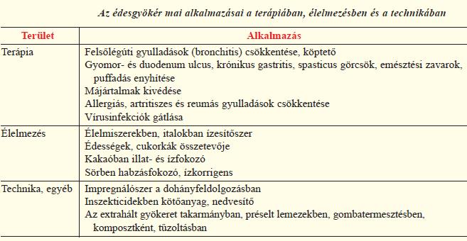 Dr. Szendrei Kálmán, dr.