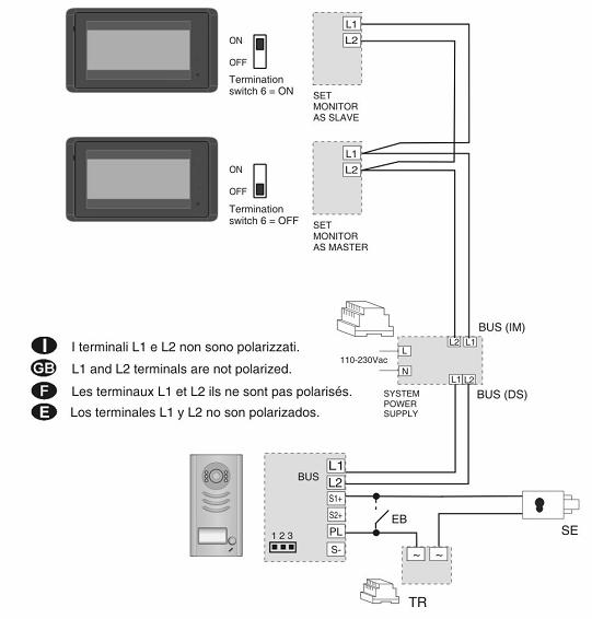 videokaputelefon rendszer két monitorral Lezárókapcsoló (6)=be Master monitor