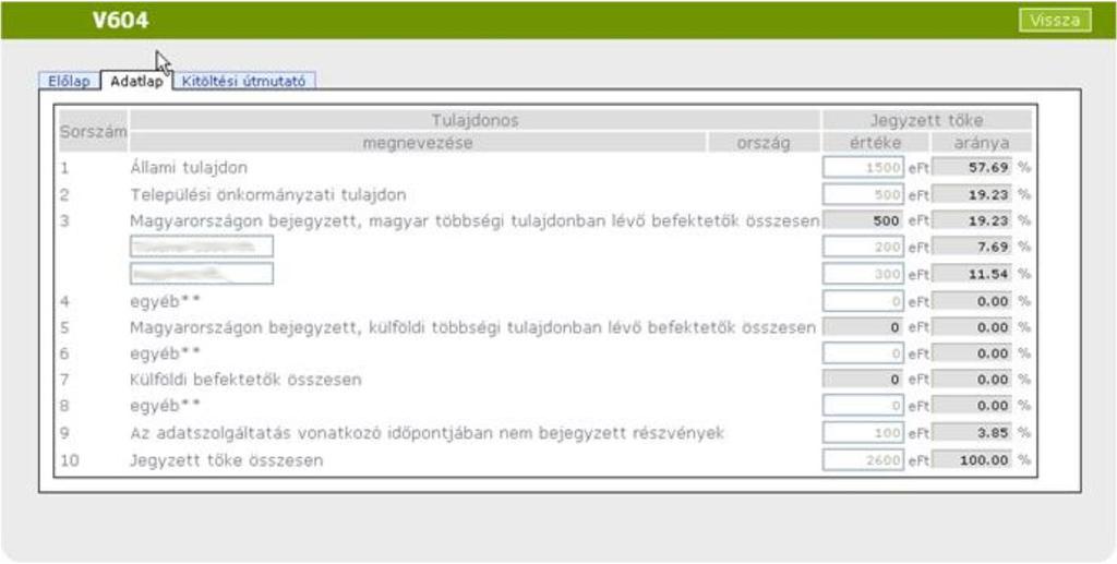 Az adatlap megtekintéskor csak olvasható állapotú, az adatok