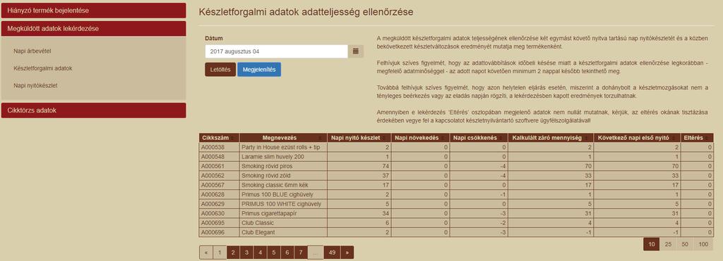 A dátum kiválasztása után a Megjelenítés gombra kattintva cikkenként megjelenik a kiválasztott dátumon beküldött nyitókészlet, az aznapi készletváltozások.