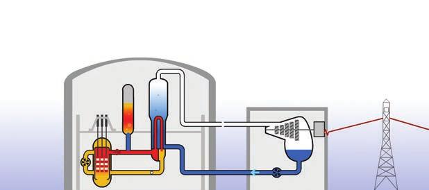 9. tudáskártya Energiaforrás: atom Mit kell tudni az atomenergiáról? Az atomenergia egy urán nevű ritka fémes, radioaktív, nagy sűrűségű kémiai anyag.