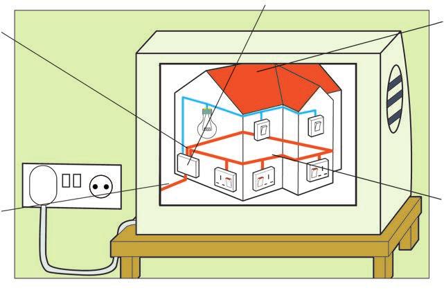 12. tudáskártya Energia az otthonunkban Szinte minden háztartásban rengeteg olyan berendezés van, amely elektromos energiát használ. Vannak köztük olyanok (pl.