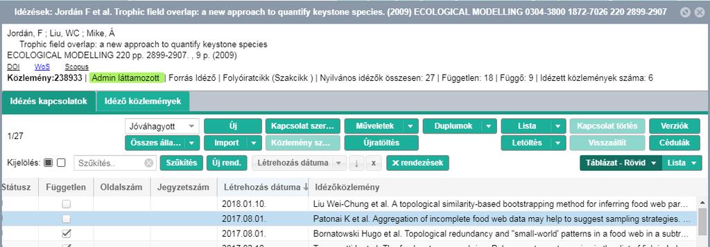 fül alatt az idézett közlemény idézési kapcsolatai jelennek meg fül alatt az idézett közleményt idéző közlemények adatai jelennek meg A rendszer új eleme, hogy idézett és idéző közlemény között