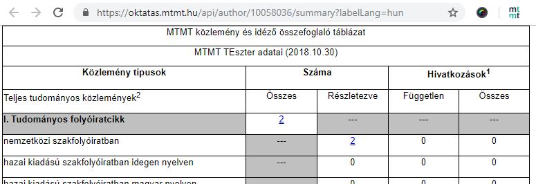 A nyilvános felületen a táblázatban a számok linkek, amikre kattintva az adott cellának megfelelő lista jelenik meg.