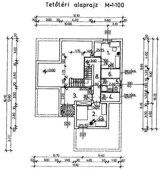 TANULÁSIRÁNYÍTÓ 1. Tanulmányozza a 37/2007. (XII. 13.) ÖTM rendelet 5. számú melléklet III. Építési engedélyezési (bejelentési) dokumentáció című fejezetét. 2.