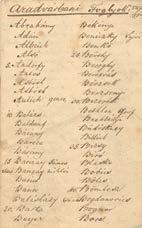 Mesterházy leírása is így készülhetett. Német nyelvű fogalmazvány. 8 beírt oldal. 19. Olmütz, 1851. június 5. Mesterházy István levele testvéréhez, Mesterházy Pálhoz.