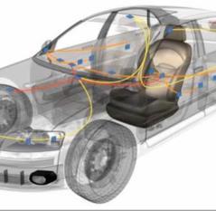 Matlab Simulink Tantárgyak