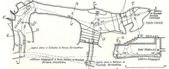 6. ábra. Török-forrás felülnézeti metszete és a mintavételi helyszínek (Alföldi. et al.