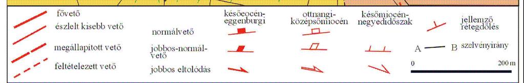 A legrégebbi a Gellért-fürdı, a harmadik pedig a dolgozat szempontjából is fontos Rudas-fürdı. A Rudas-fürdı Árpád I.