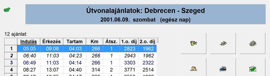 Mérföldköek 1995 1996 ége 1997