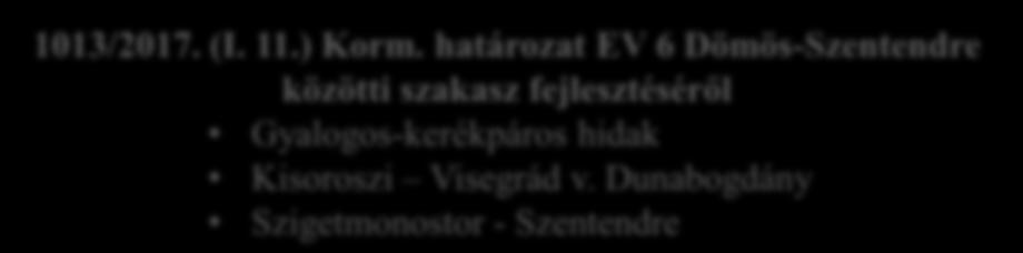 helyett Magyar Közút NZrt.
